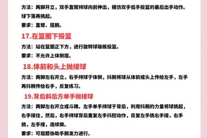  如何在篮球训练中应对压力：提升表现的策略与技巧