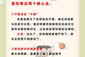  标题：儿童篮球培训中的心理教育：培养未来之星的心理韧性与自信