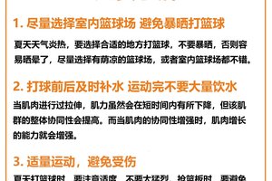  为什么篮球运动员需要了解自己的职责：提升团队合作与个人表现的关键