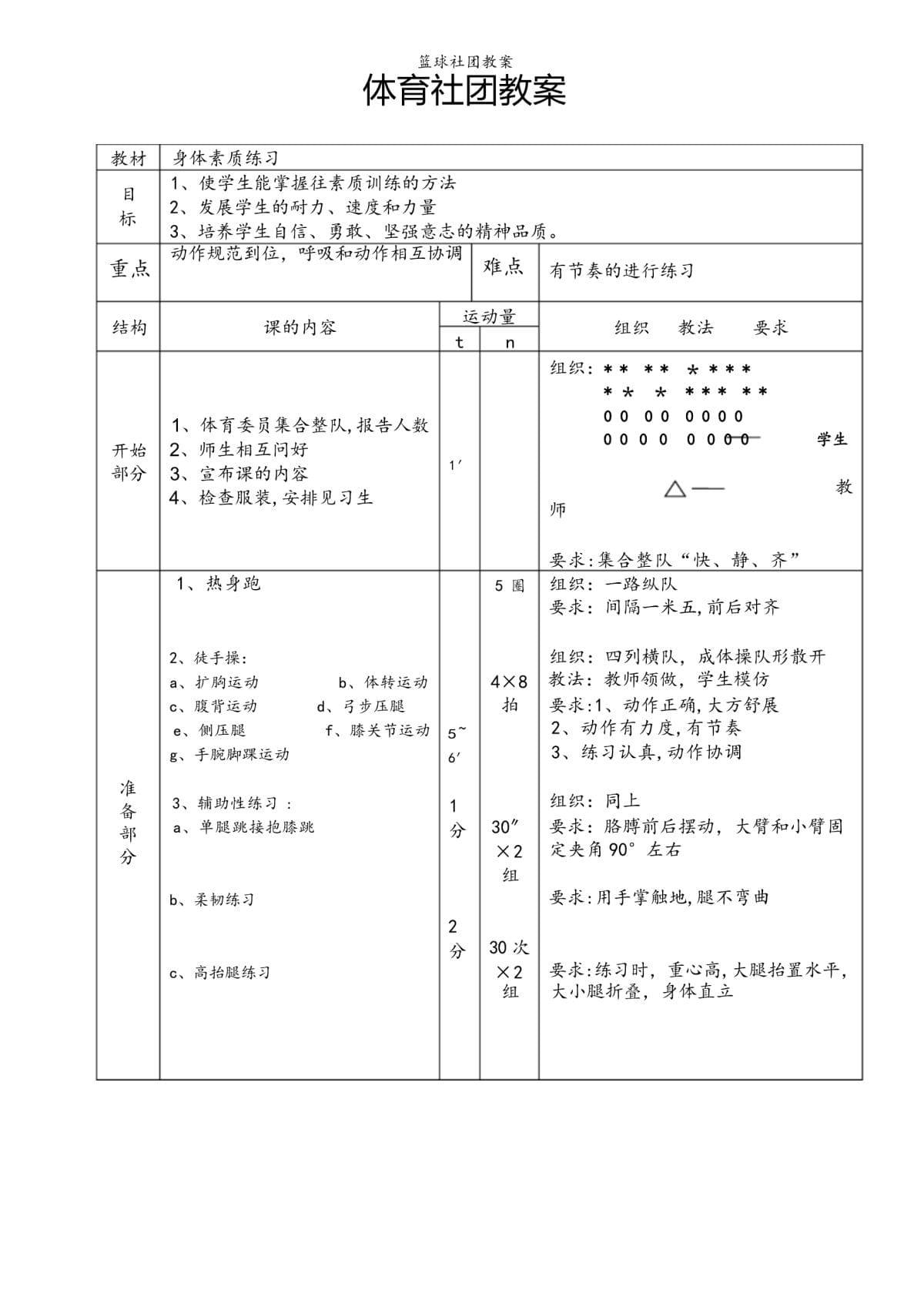 如何通过社群活动为篮球爱好者提供支持?